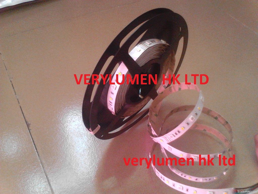 RGBWW LED Strip