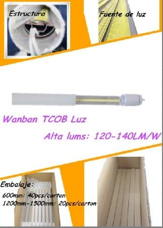 Wanban TCOB TH-800- TH2300 8W-23W 145LM/W