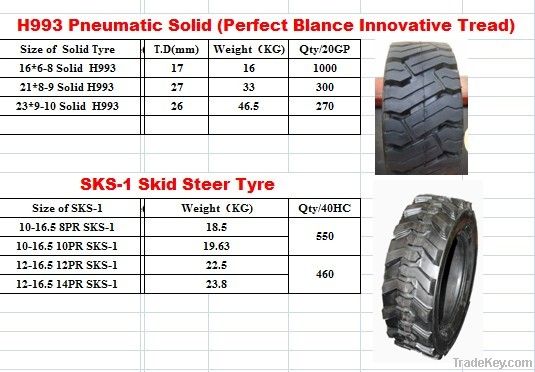 high quality of  16*6-8 pneumatic solid tire