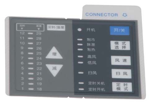 Remote control panel 3