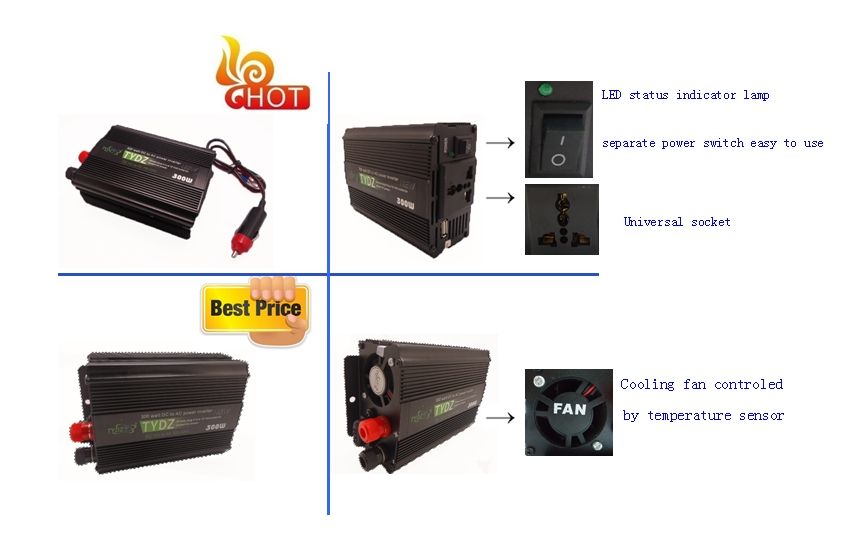 inverter