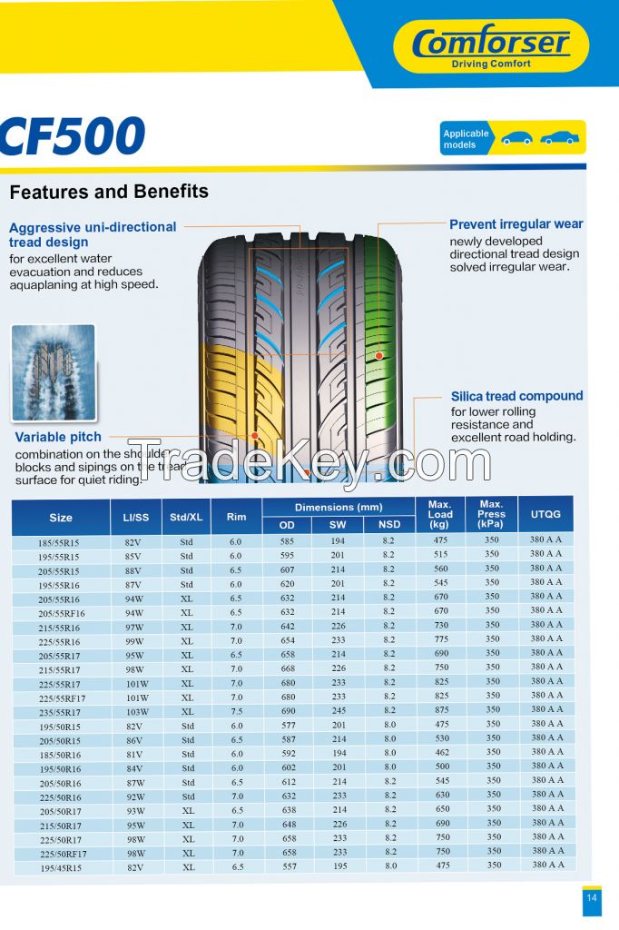 car tires from China factory with own factory brand Comforser