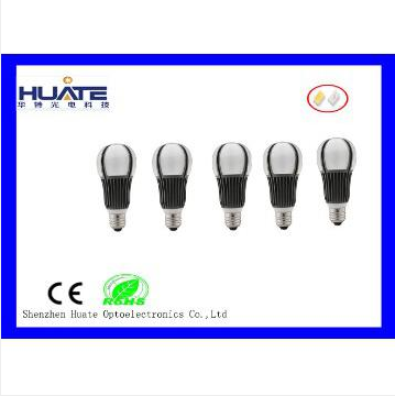 Hot  led light bulbs