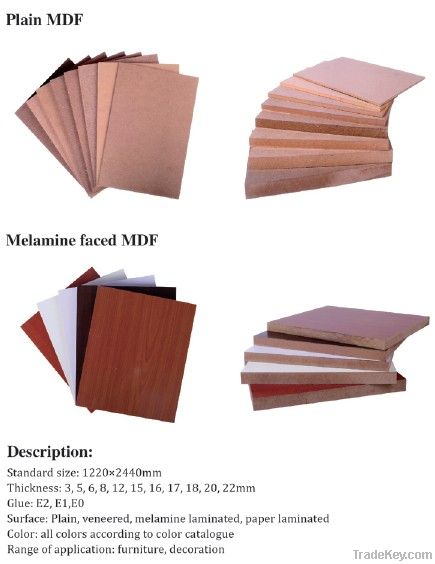 Melamine boards for furniture, melamine mdf board, melamine particle boa