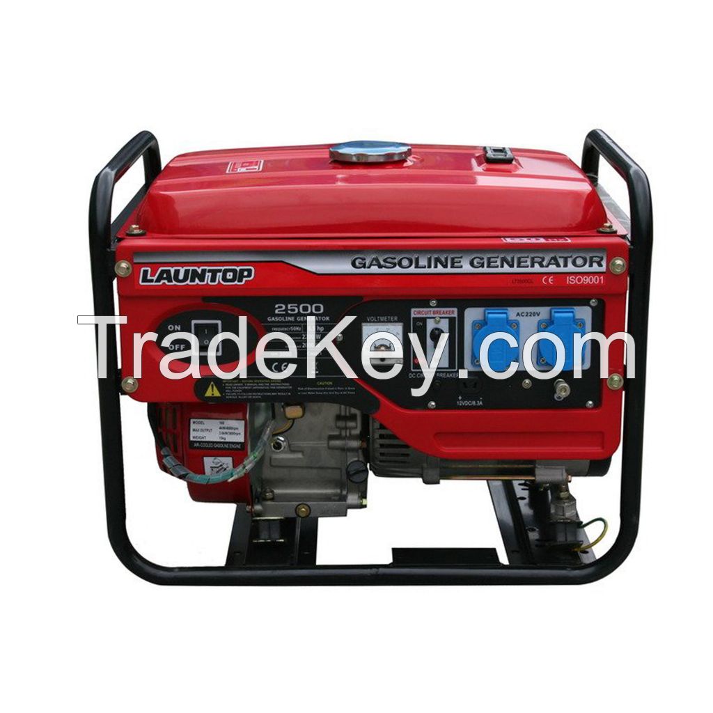 gasoline generator