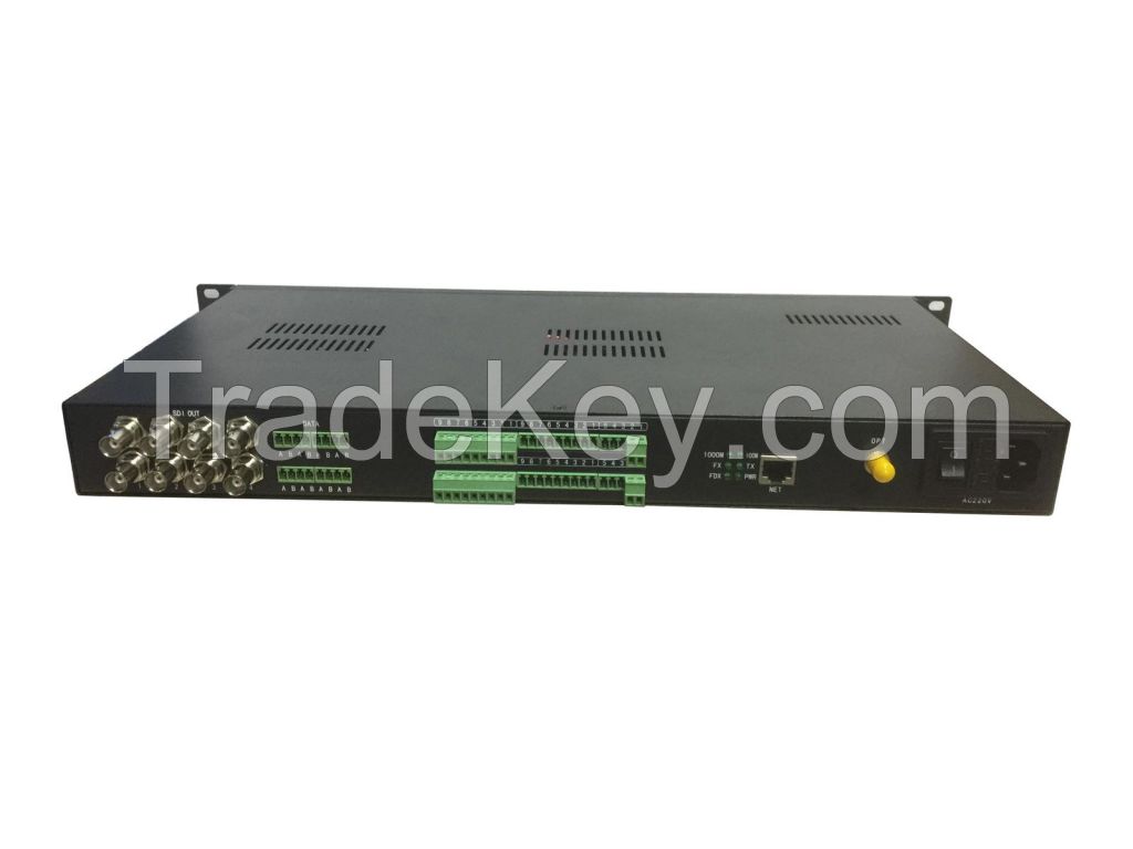 SDI fiber optic extender/SDI fiber converter