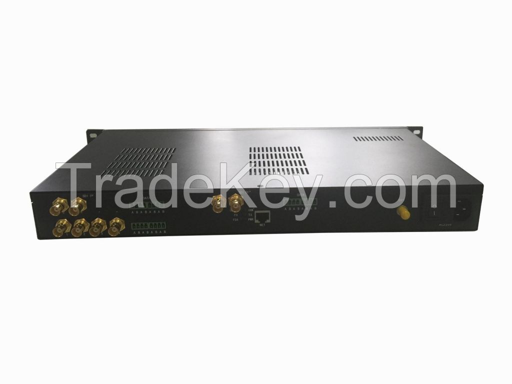 SDI fiber optic extender/SDI fiber converter