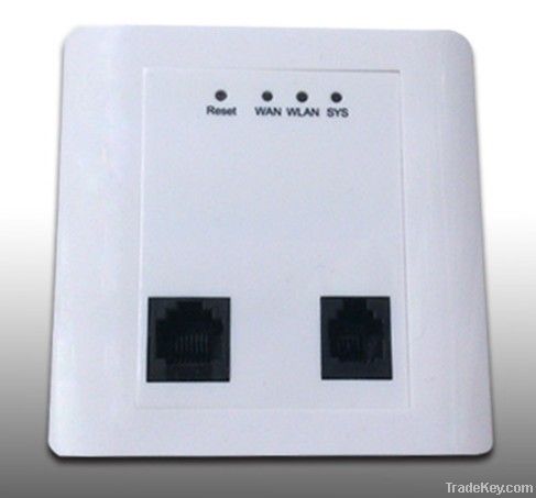 150Mbps Wireless Wall-mount Access Point