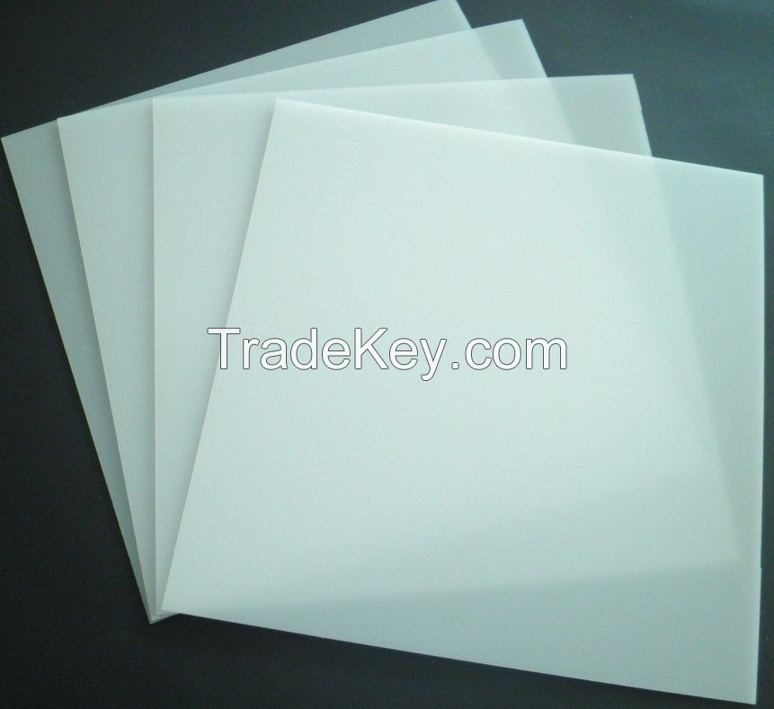 Hot Sale clear Acrylic Sheet Cheap Made in China 