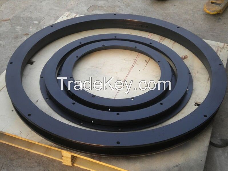 turn table,rotary plate