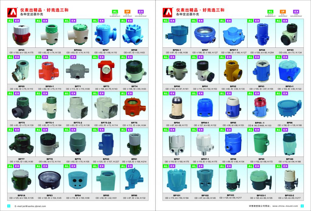 die-casting enclosure