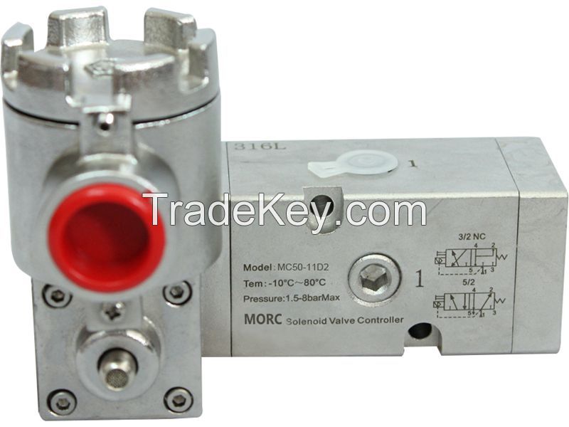 Solenoid valve for pneumatic valve of explosion-proof type