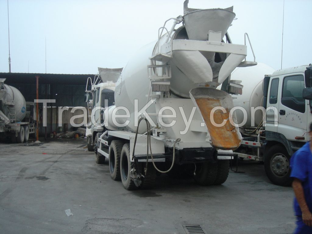 used concrete mixer