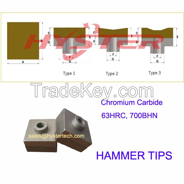 sugar mill white iron shredder hammer tips