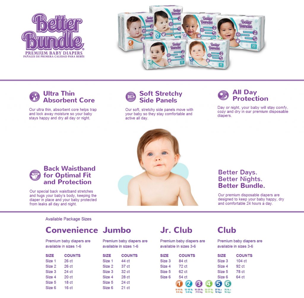 Better Bundle Baby Diaper