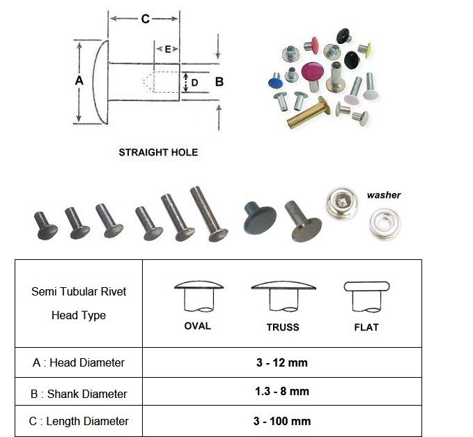 Rivet Fastener