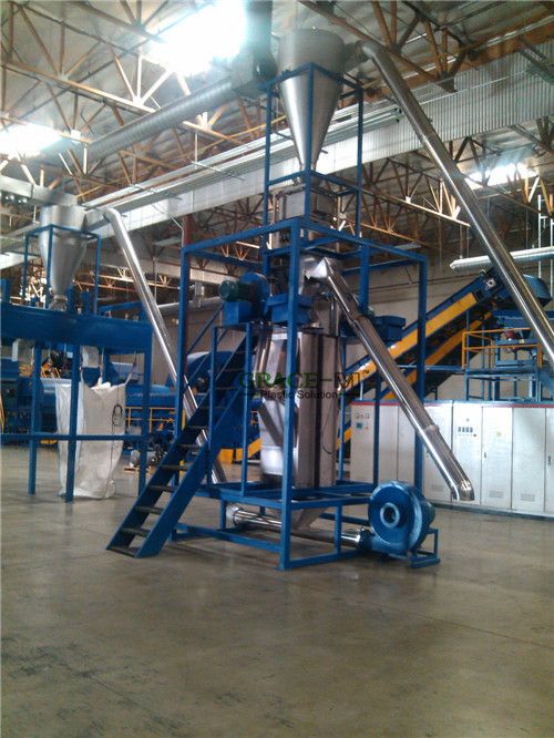 PET Bottle Recycling Line