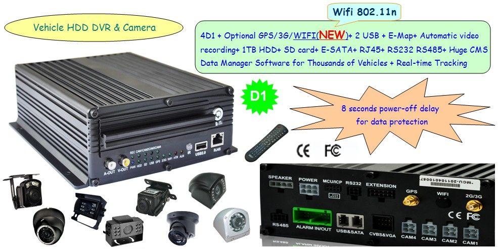 Mobile DVR and Vehicle Cameras