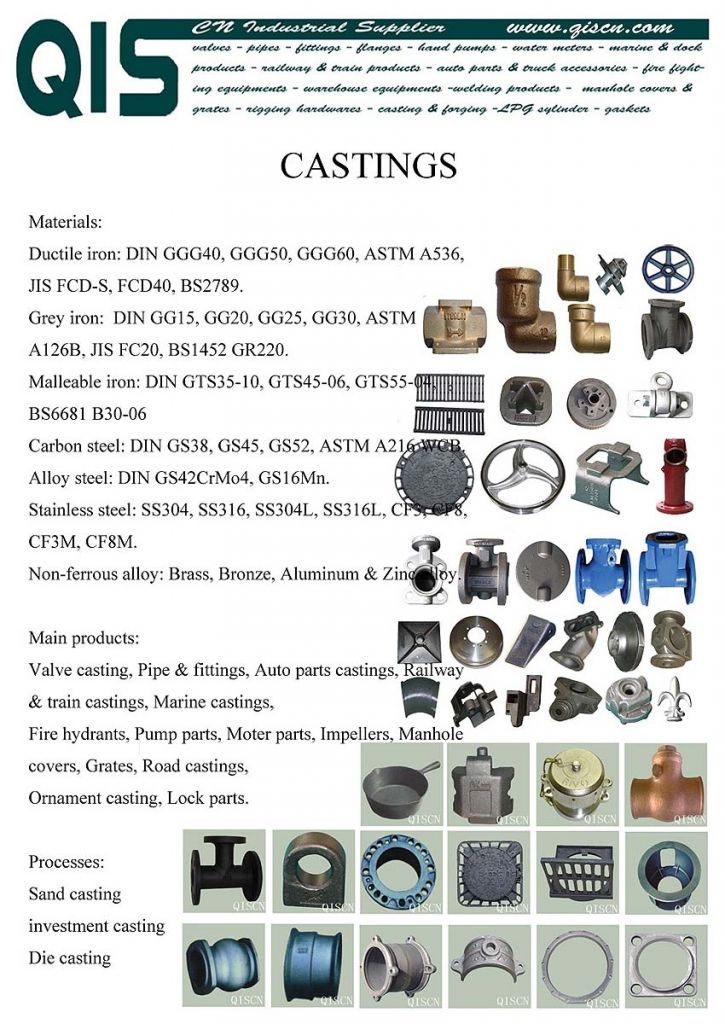 casting&forging parts