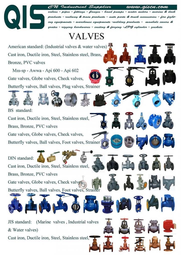 cast iron gate valves