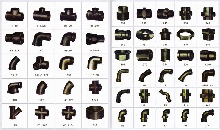 malleable iron fitting