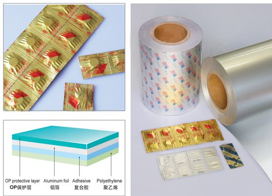 Aluminum foil used for pharmaceutical packing