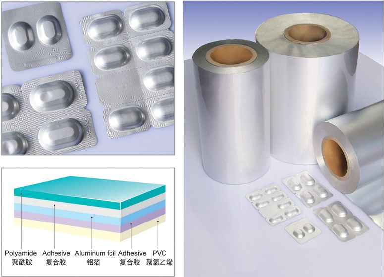 Aluminum foil used for pharmaceutical packing