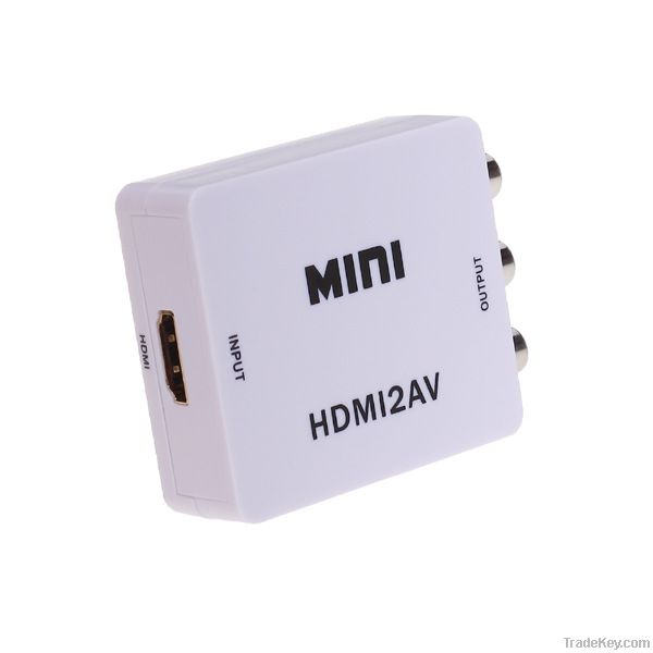 HDMI input Digital Converter