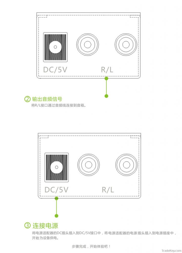 HDMI input Digital Converter