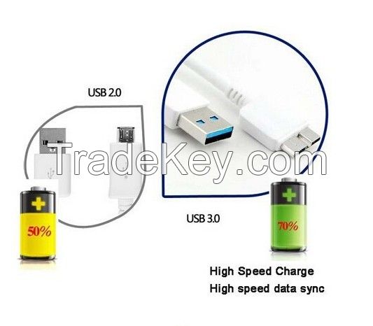 Micro 3.0 USB Power Data Sync Transfer Charger Cord Cable