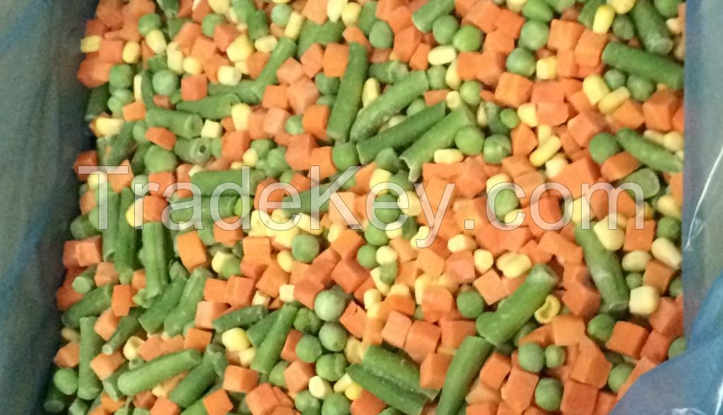 MIX 4 Carrot | Green Peas | Green Bean | Corn Kernel 