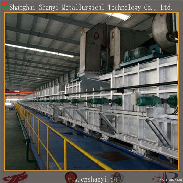 Stainless steel Annealing line