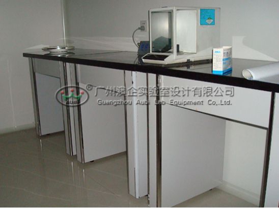 Lab balance table