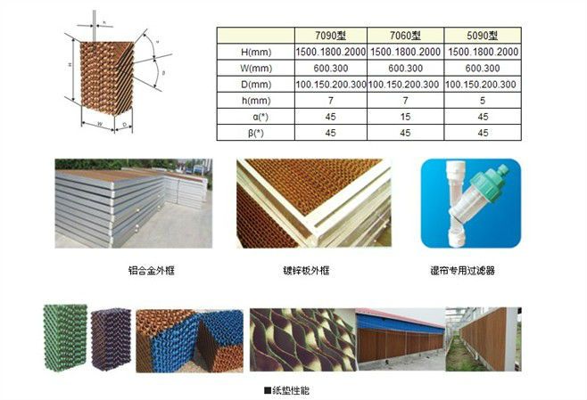 hydroponic greenhouse cooling pad