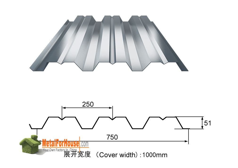 Corrugated Galvanized Steel Roofing Tile