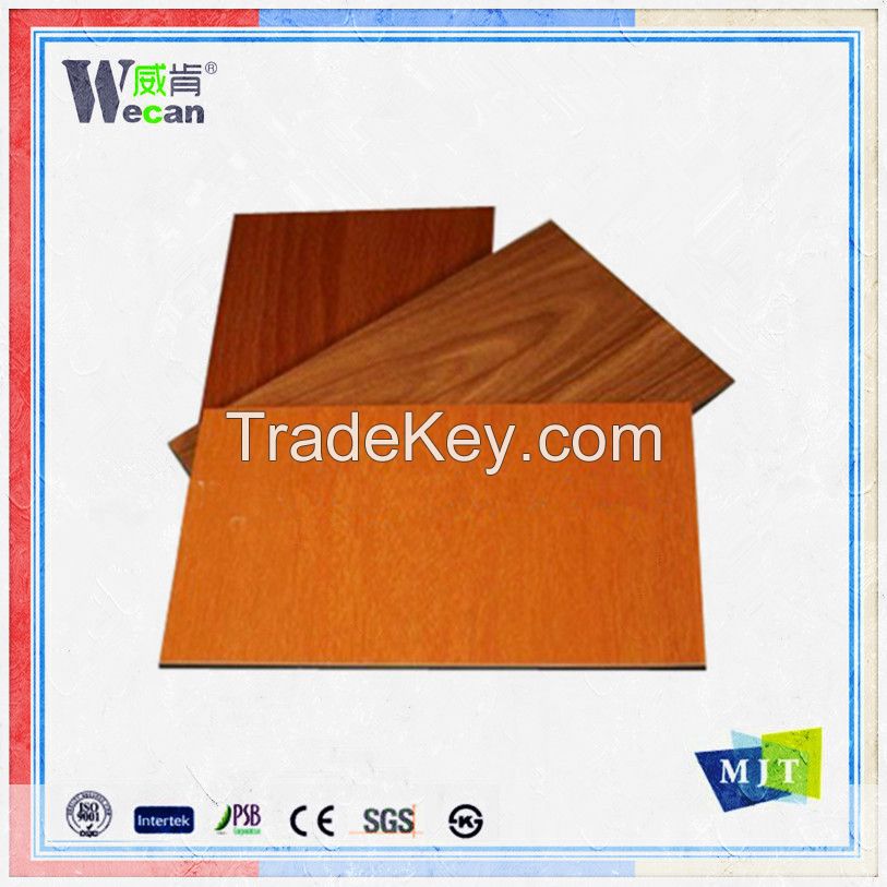 aluminum composite panel