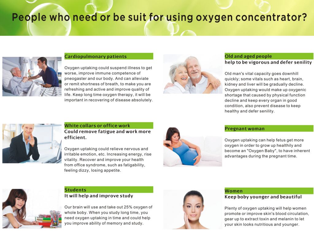 3L Oxygen Generator oxygen concentrator price