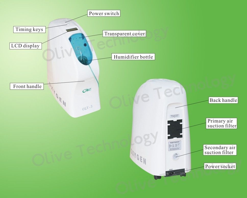 CE Approved Competitive Mini Oxygen Concentrator 3L/ OLV-3