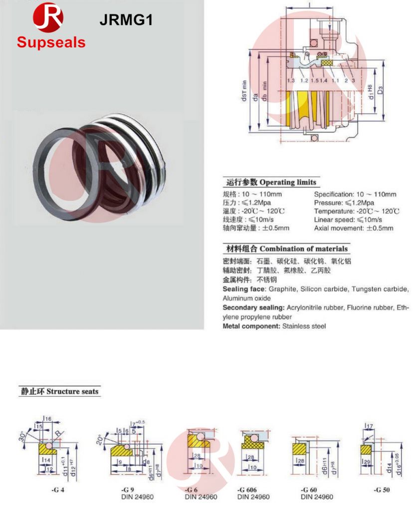 Burgmann rubber bellow mechanical seal JRMG1