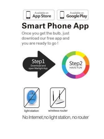 Smart Bulb with Wifi