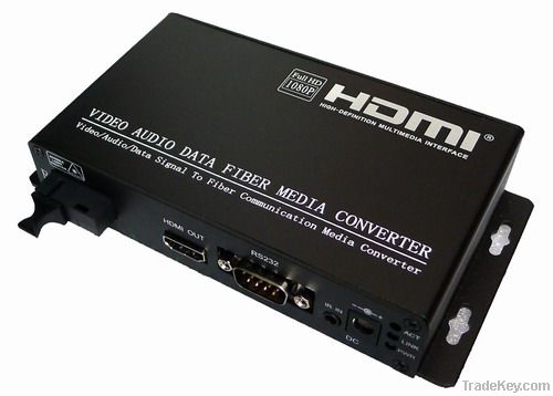 HDMI to fiber Extender, HDMI over fiber converter, with 1-ch RS232 Data