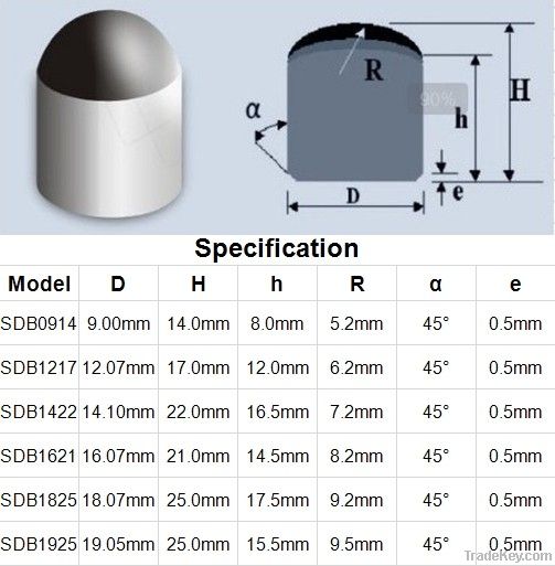 High abrasion resistance PDC button inserts