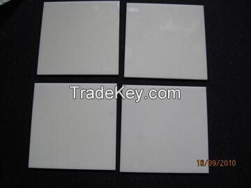 Ceramics Substrates