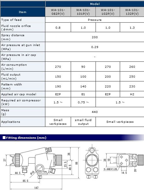 SupplyingSAWEY WA-101 WA-100 auto spray gun , nozzle dia 0.8/1.0/1.3mm