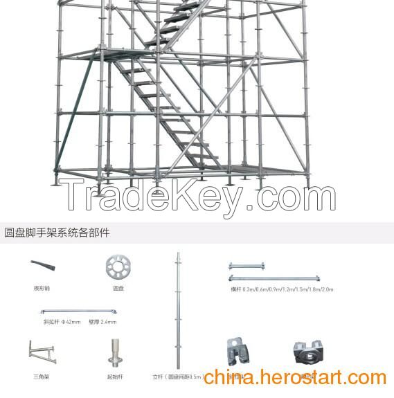THE RINGLOCK SYSTEM SCAFFOLDING