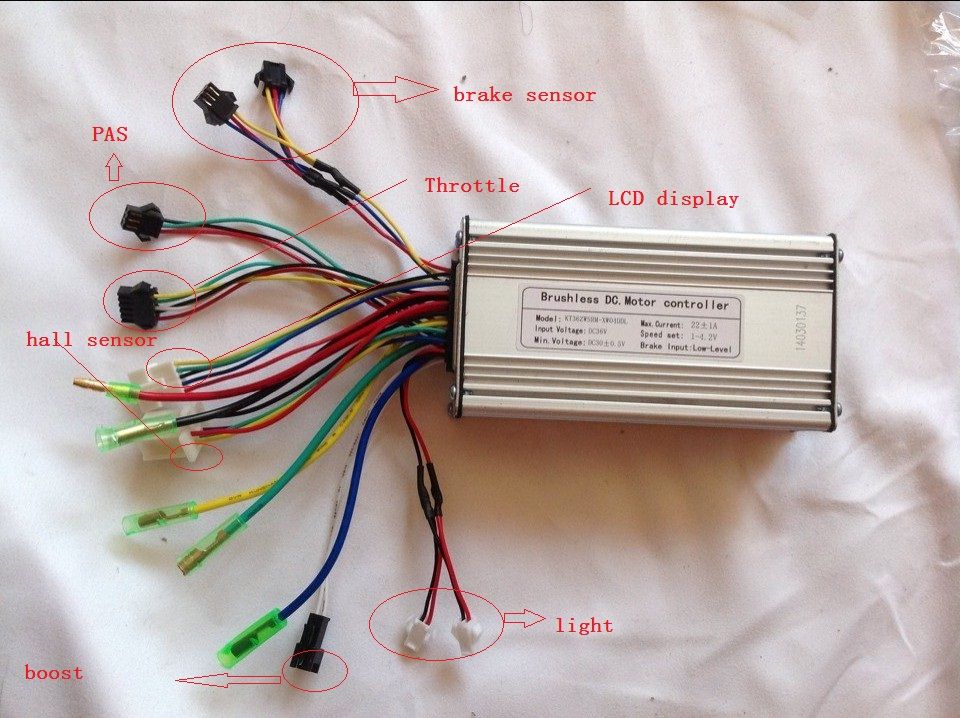 Wheelchair Conversion Kits