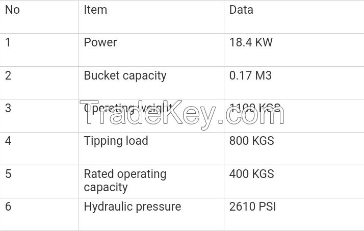 Free Shipping Cheap Skid EPA Engine Wheel Loader Minicargador Skid Steer Loader Attachment HY380 Mini Skid Steer Diesel Loader