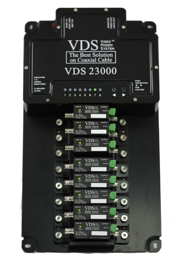 Surveillance Video Collector -- VDS23000