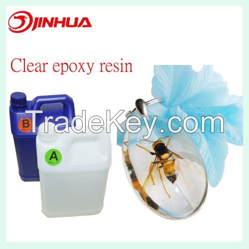 High transparent anti-yellowing magic epoxy resin for Christmas ball ornaments