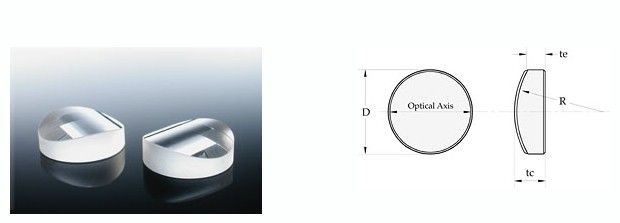 CIRCULAR PLANO CONVEX LENS 